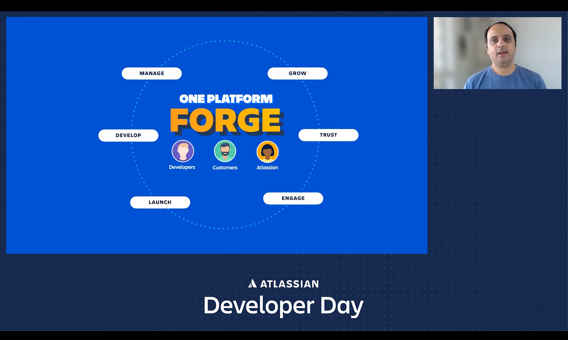 Trello Launches Developer Platform