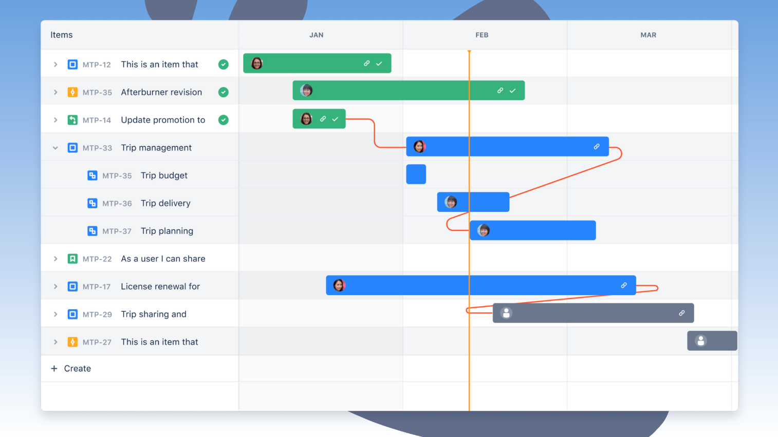 A process timeline with Jira Work Management