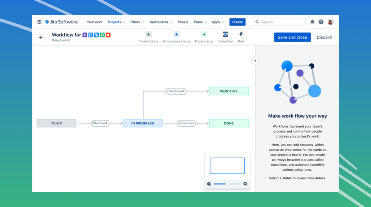 Jira Workflow