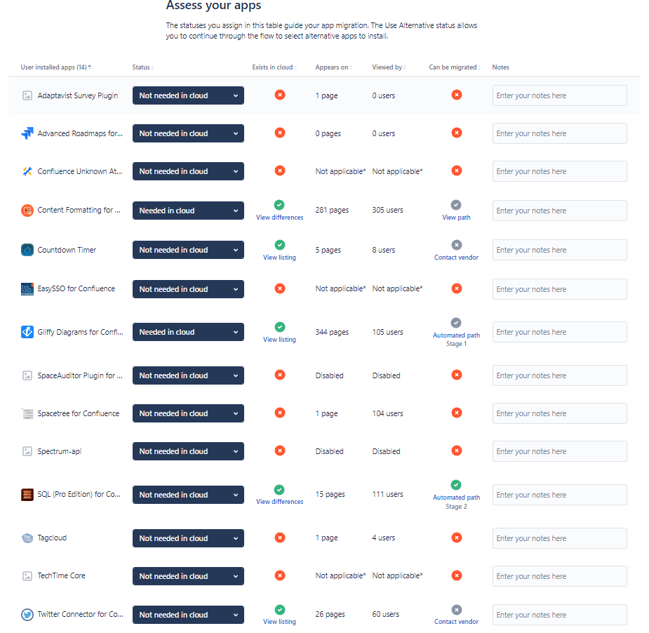 Confluence App Assessment