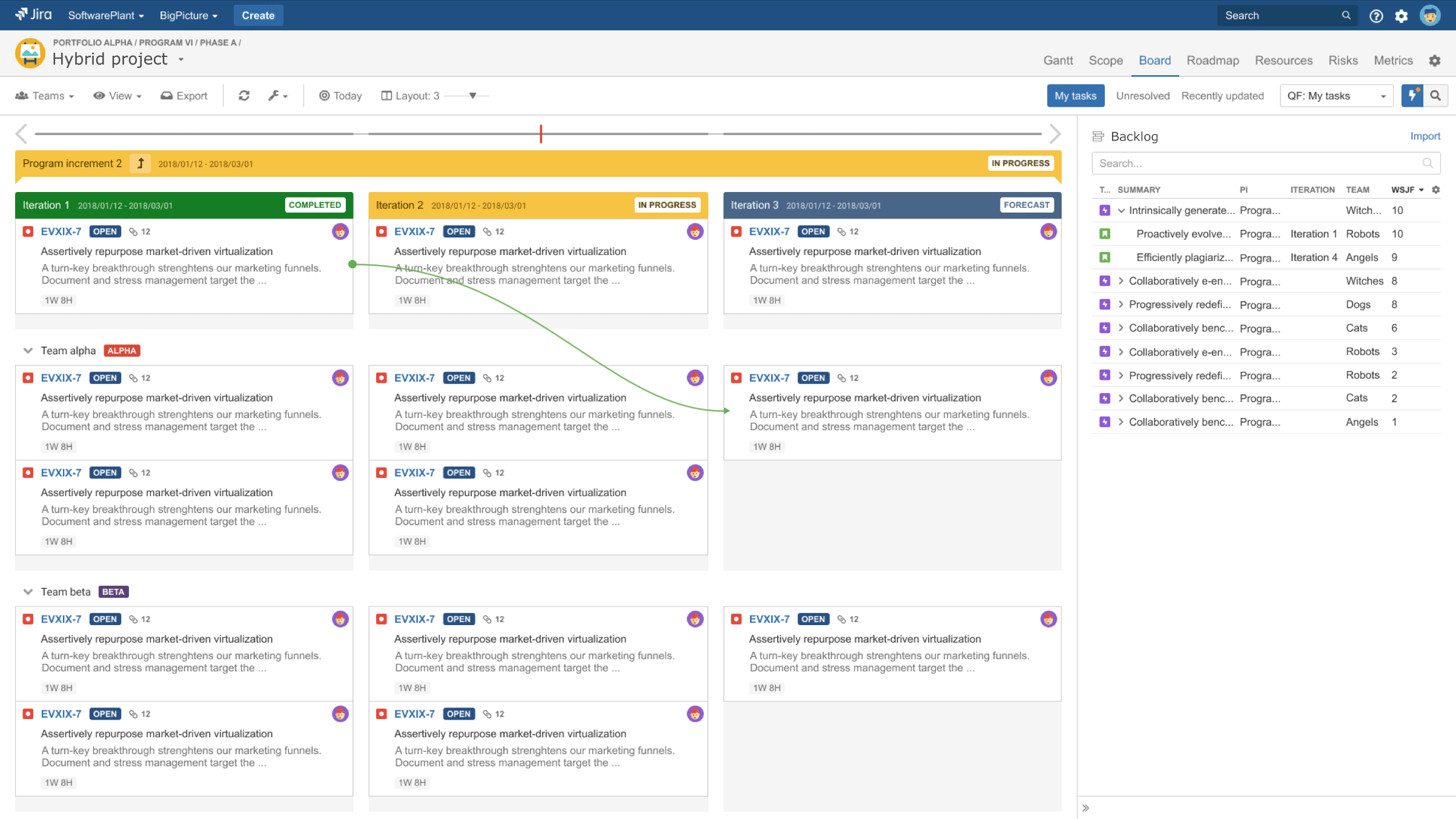 How To Combine Agile And Waterfall In A Single Jira Project New Verve Consulting