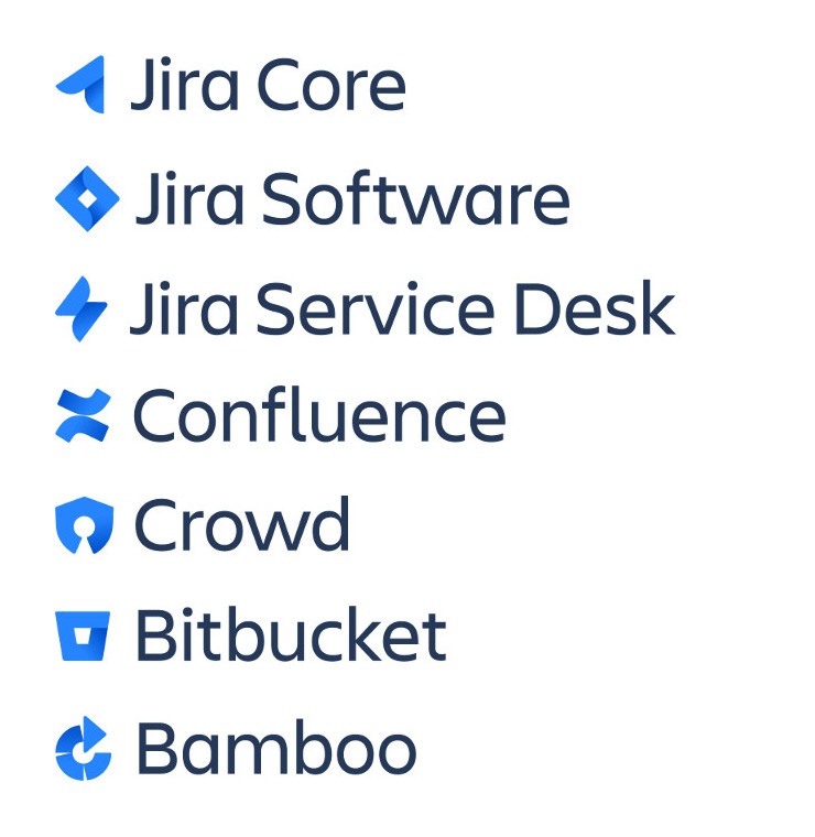 Services image